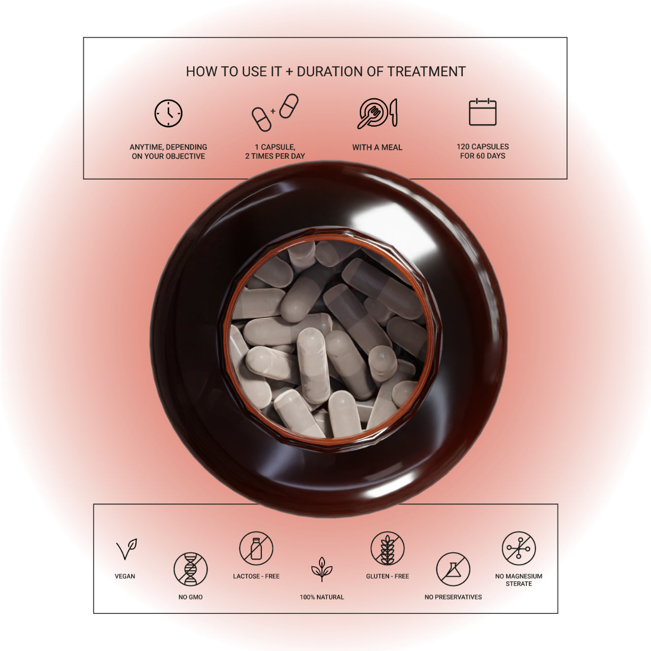 Ashwagandha KSM-66®