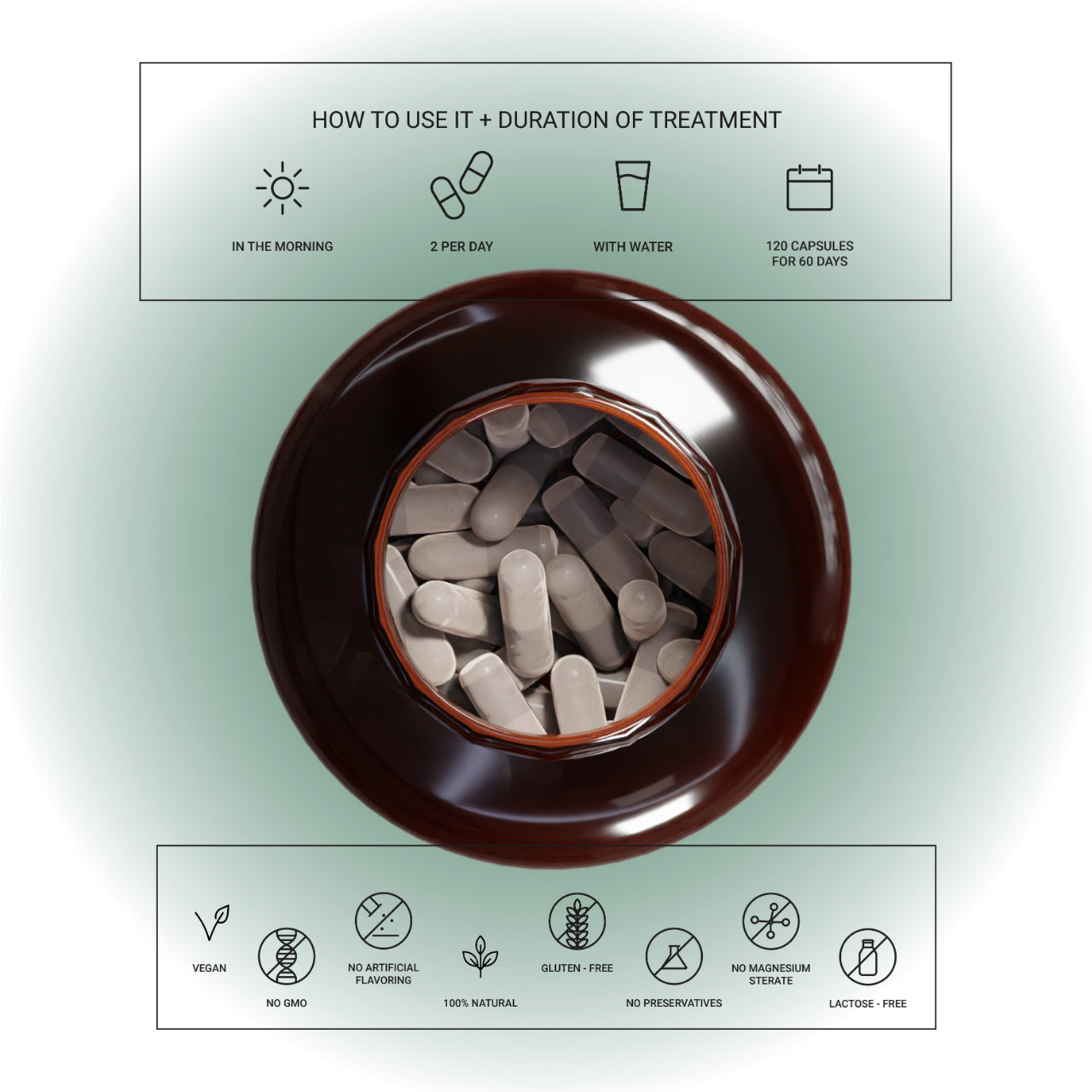Thermogenic Burner