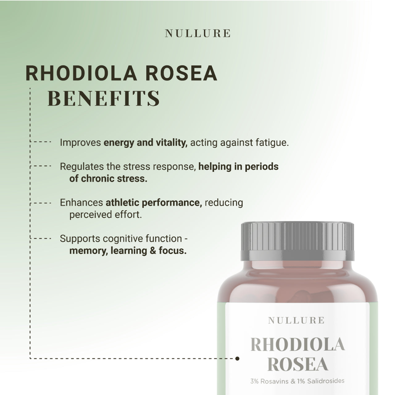 Rhodiola Rosea