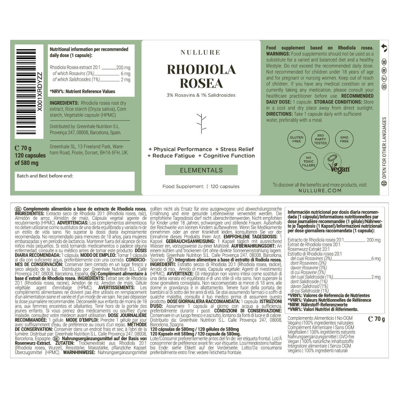 Rhodiola Rosea