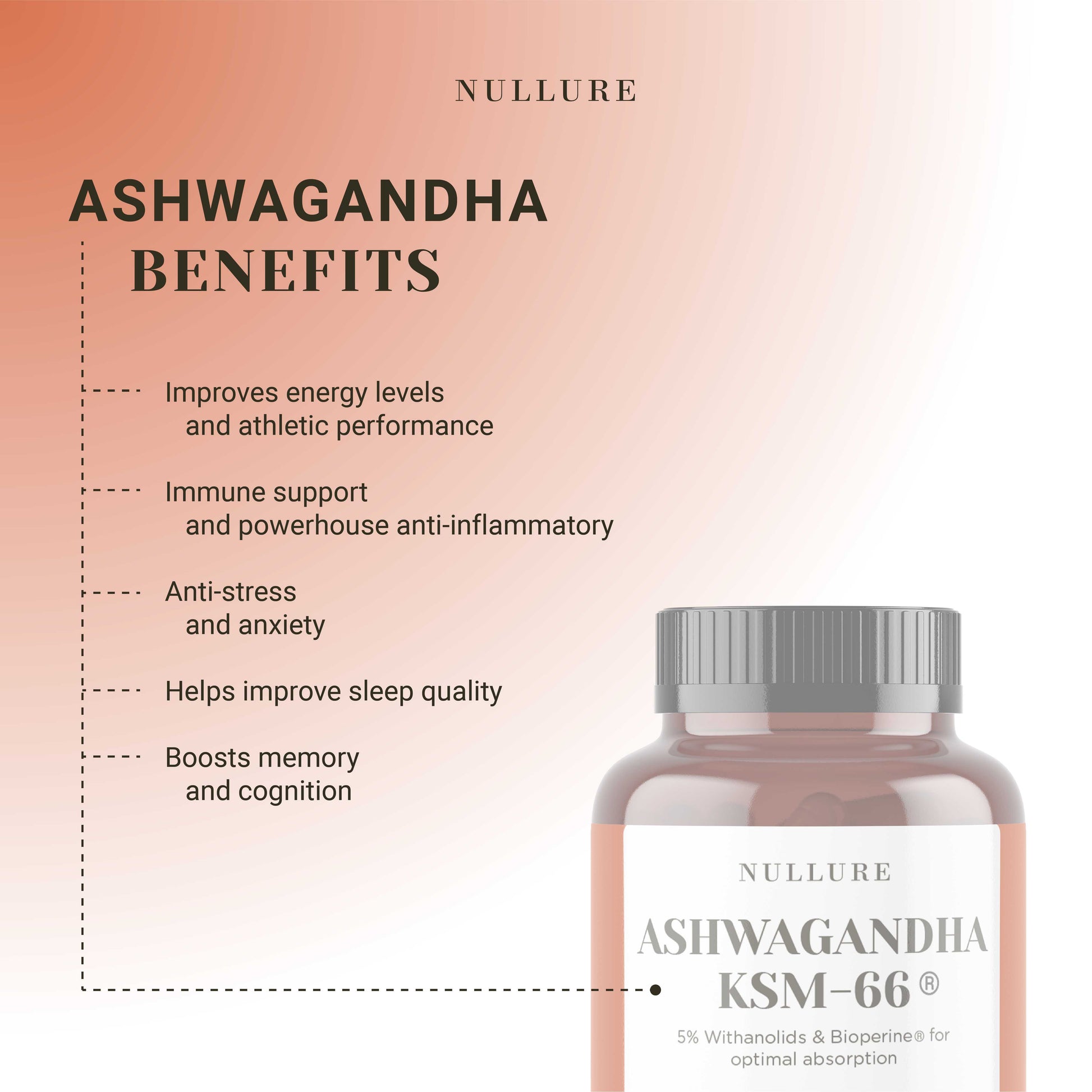 Best Ashwagandha Ksm-66