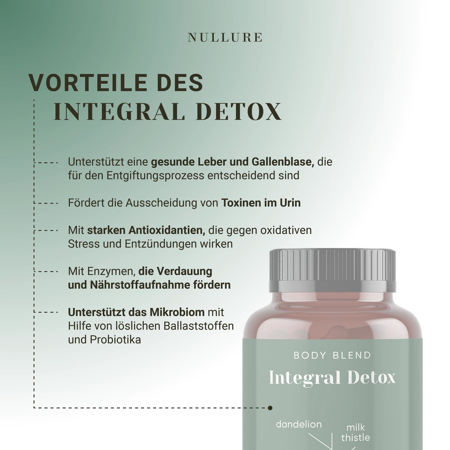 language:de