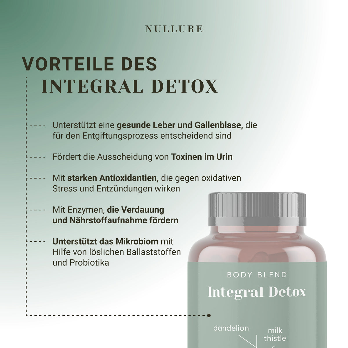 language:de