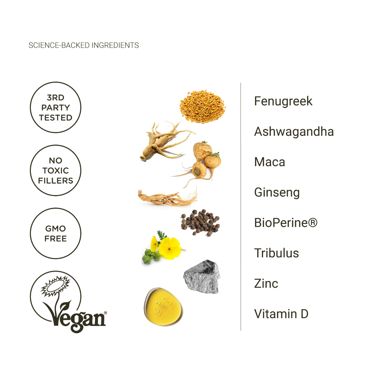 Natural Testosterone
