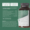 Natural Testosterone