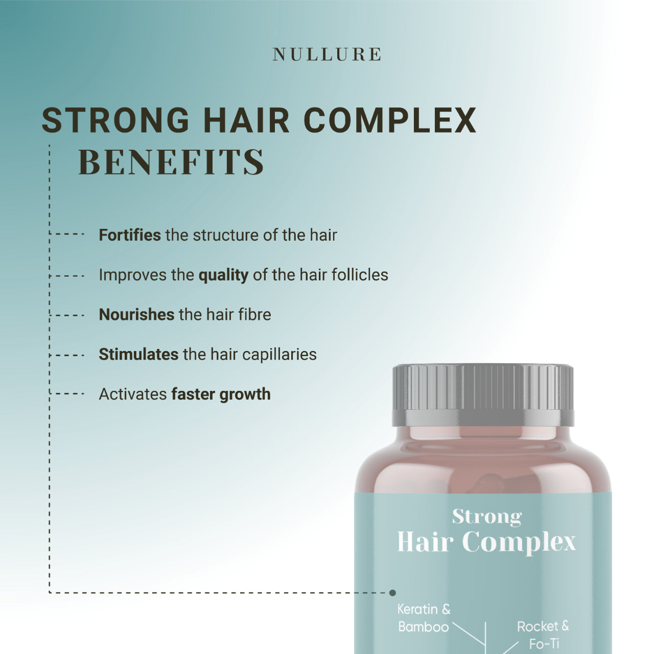 Strong Hair Complex