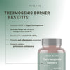 Thermogenic Burner