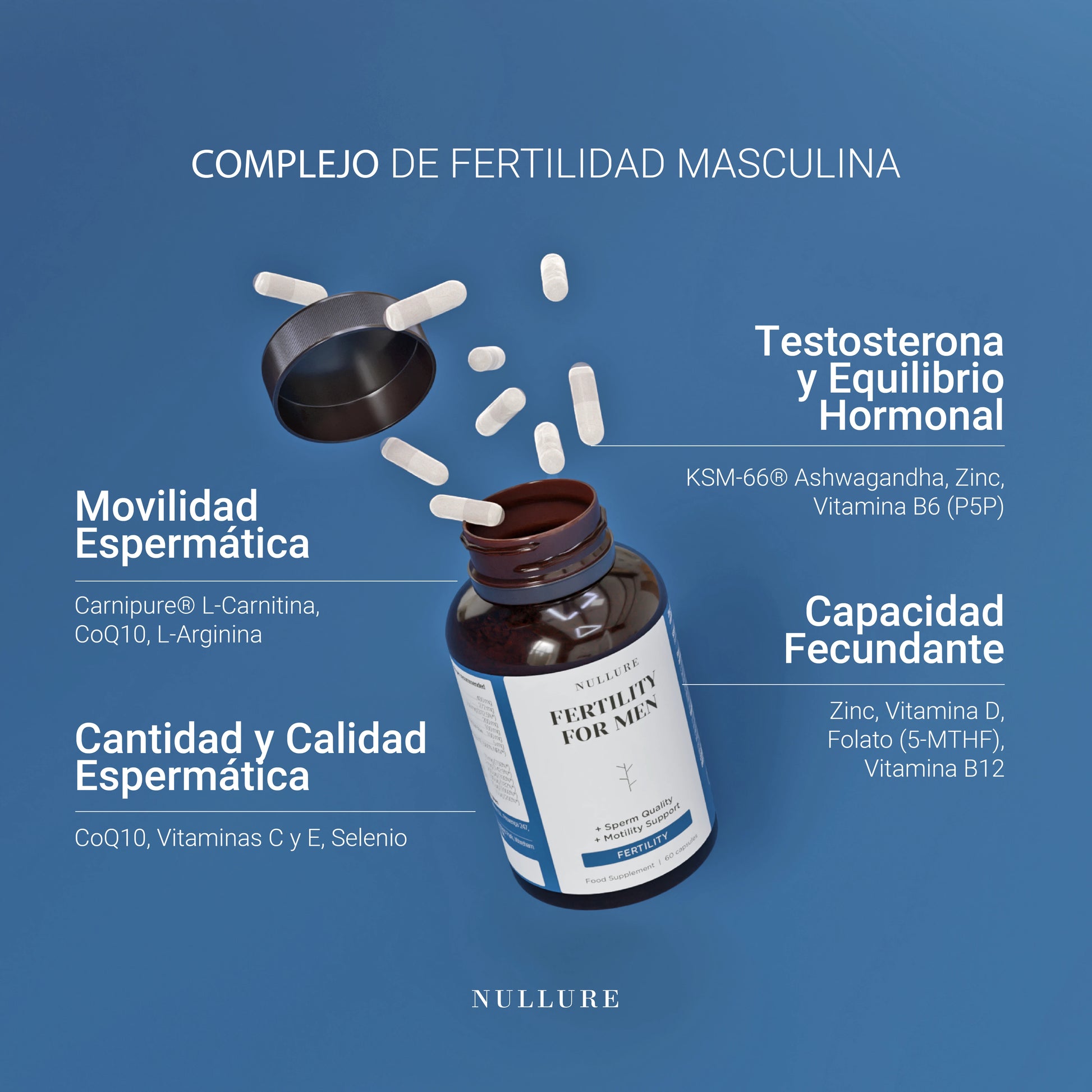 l carnitina para que sirve para aumentar espermatozoides Fertility for Men – แอล-คาร์นิทีน | L-Carnitine Tartrate انقاص الوزن Servings:60