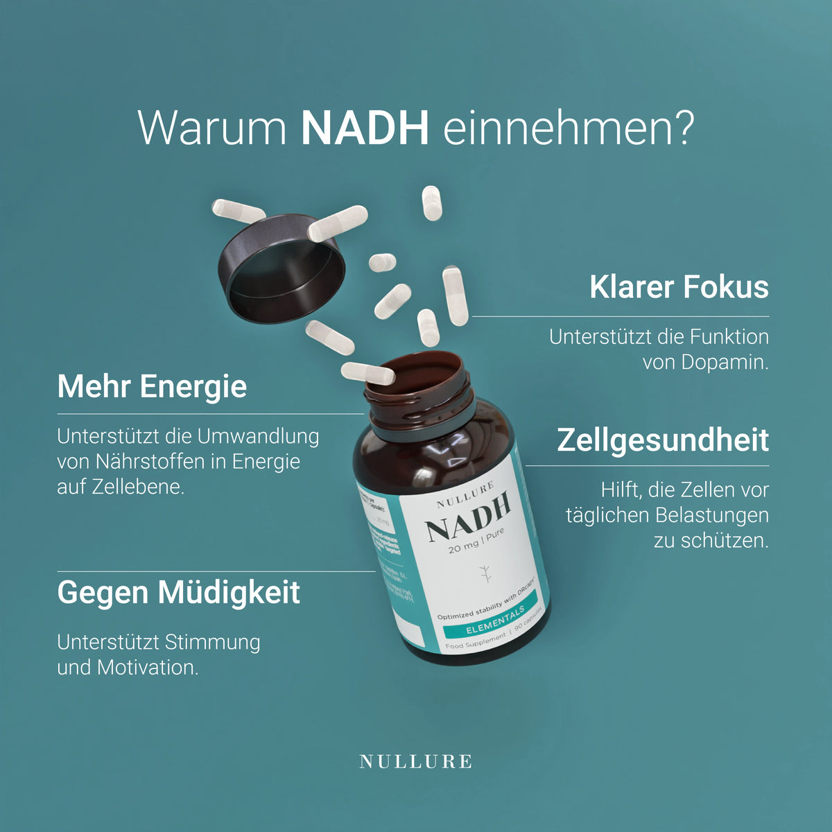 language:de