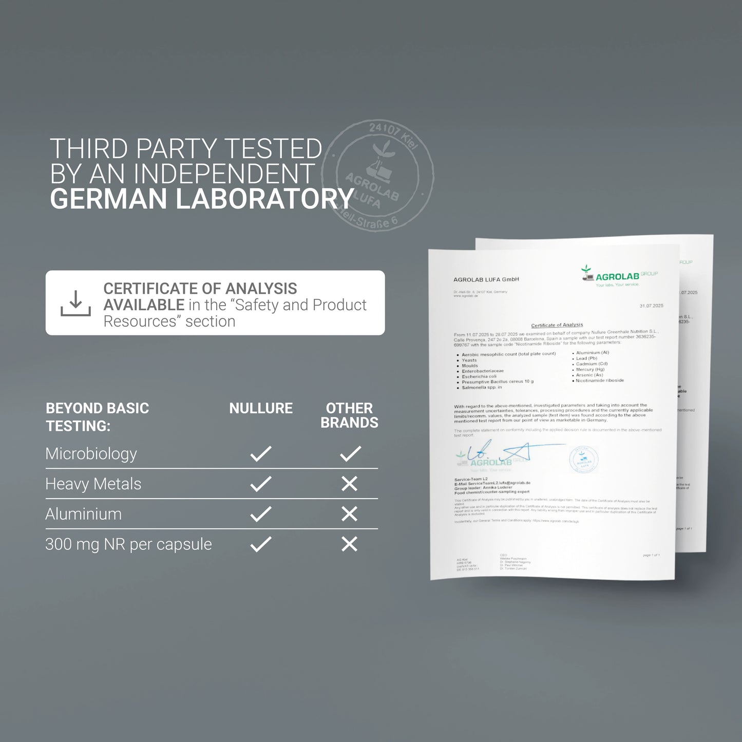 Nicotinamide Riboside