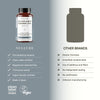 Nicotinamide Riboside