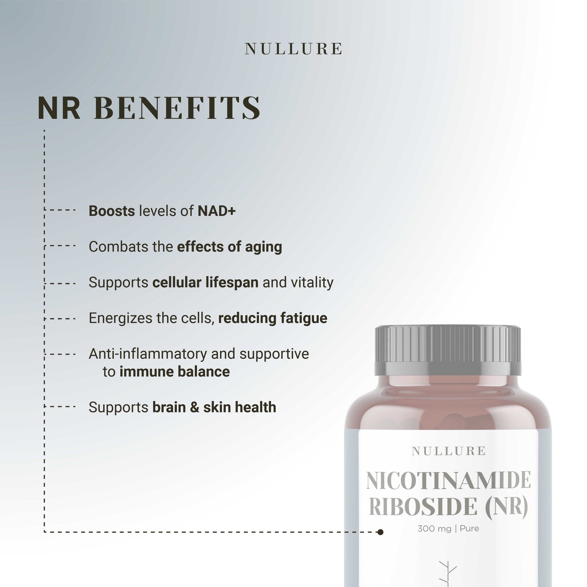 Nicotinamida-Ribosida-Beneficios