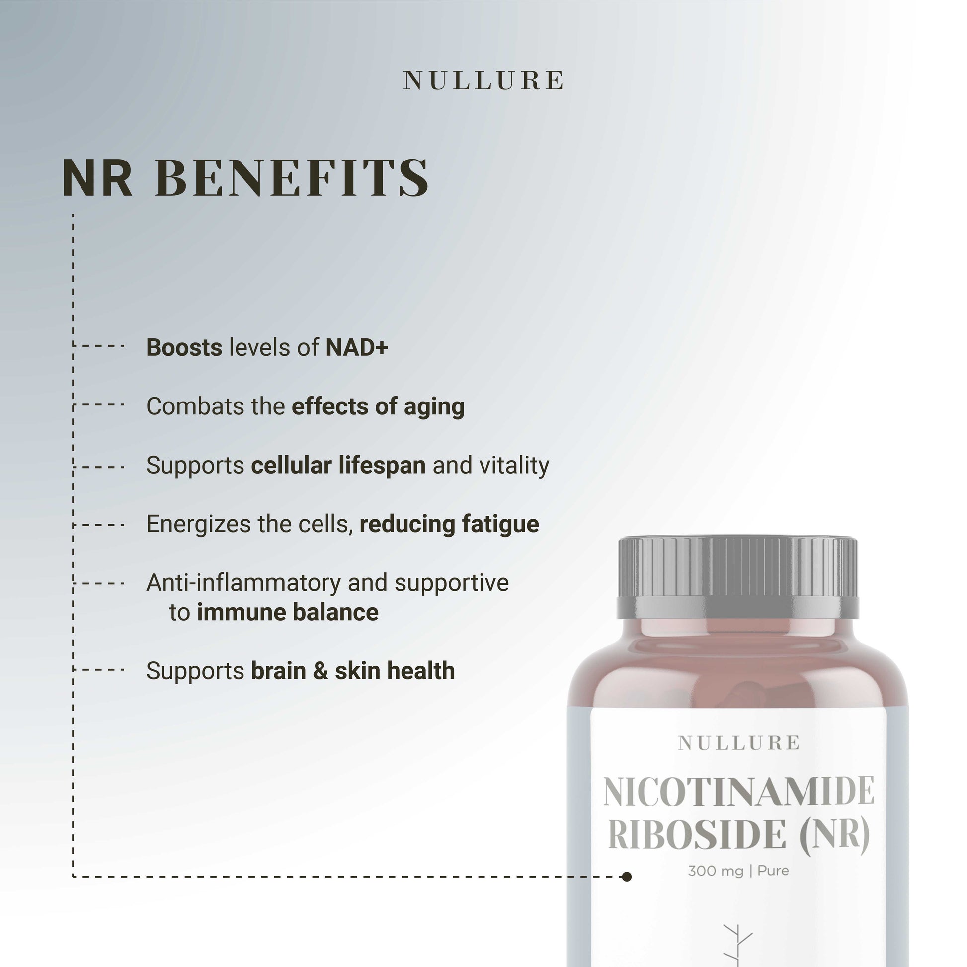 Nicotinamide-Riboside-Benefits