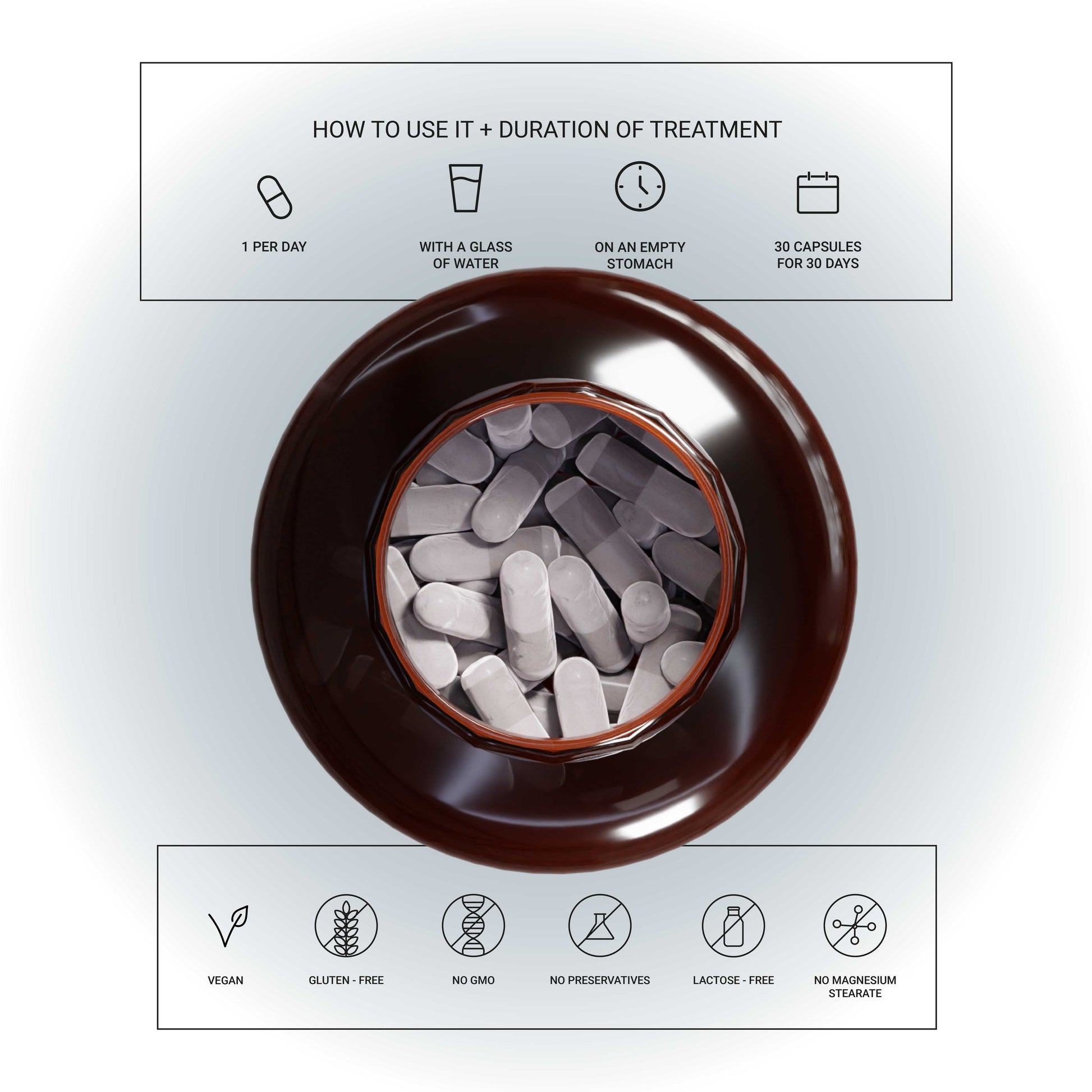 Nicotinamide-Riboside-Behandlung-Dosierung